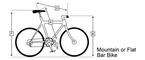 MTB type bike size fig.