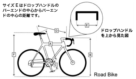 Road type bike size fig.